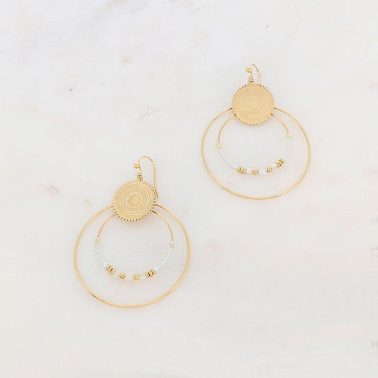 Boucles d'oreilles cercles